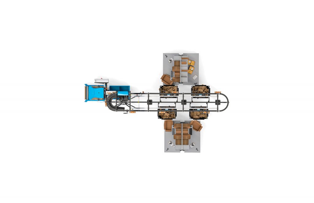 PadPak Multi-Station configuration 4-bins parallel